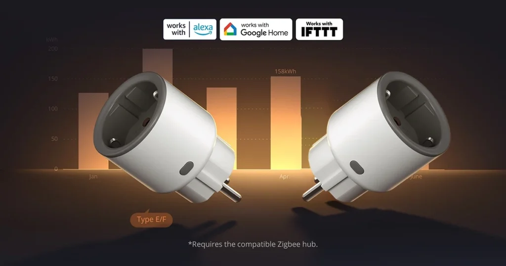 Sonoff Zigbee Smart Plug