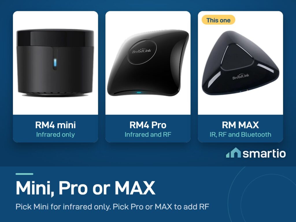Broadlink RM4 mini, RM4 Pro and RM MAX side by side: infrared only, infrared and RF, and infrared, RF and Bluetooth
