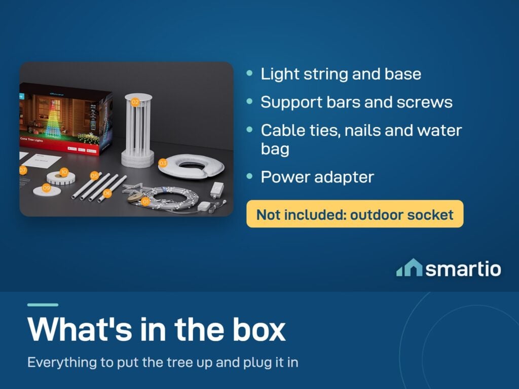 What's in the Govee Cone Tree Lights box: light string, base, support bars, screws, cable ties, nails, water bag, adapter