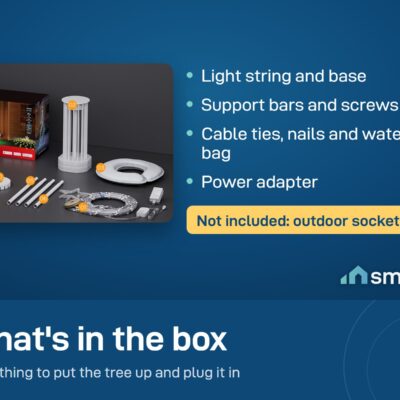 What's in the Govee Cone Tree Lights box: light string, base, support bars, screws, cable ties, nails, water bag, adapter