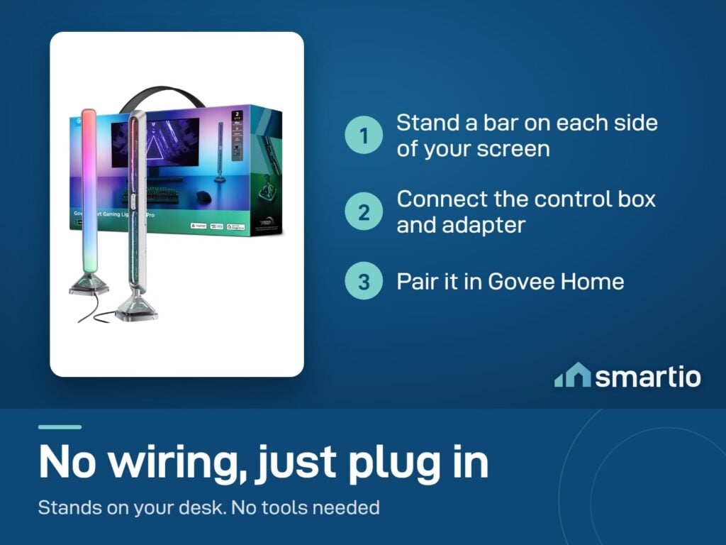 Govee Gaming Light Bars Pro setup: stand a bar on each side of the screen, connect the control box, pair in Govee Home