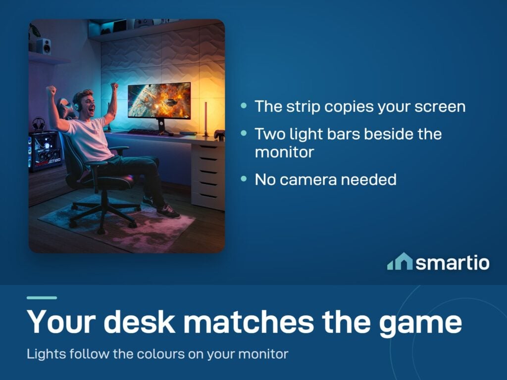 Govee Sync Box Kit 2 lights around a gaming monitor in blue and orange while a gamer celebrates