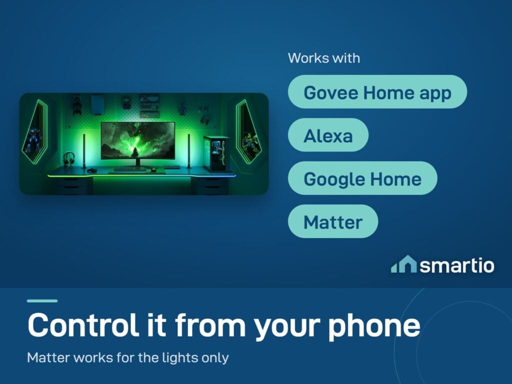 Govee Sync Box Kit 2 lighting a gaming desk in green; works with the Govee Home app, Alexa, Google Home and Matter