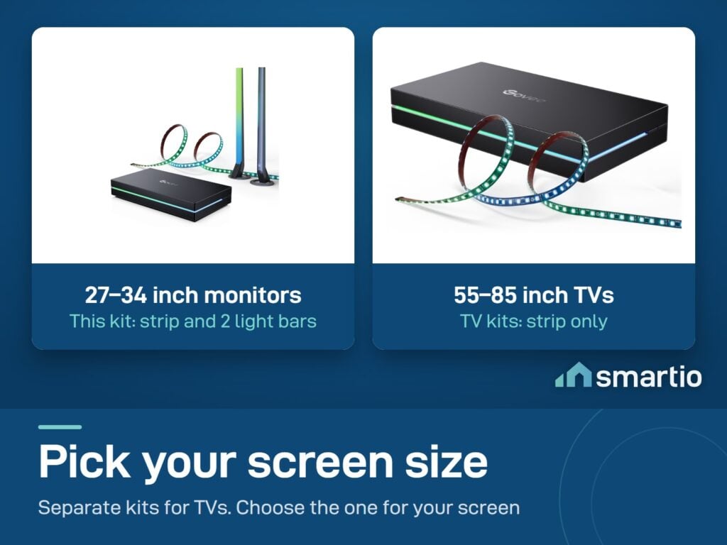 Govee Sync Box Kit 2 for 27-34 inch monitors (strip and 2 light bars) next to the strip-only kits for 55-85 inch TVs