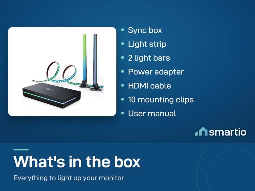 What's in the Govee Sync Box Kit 2 box: sync box, light strip, 2 light bars, power adapter, HDMI cable, 10 clips, manual