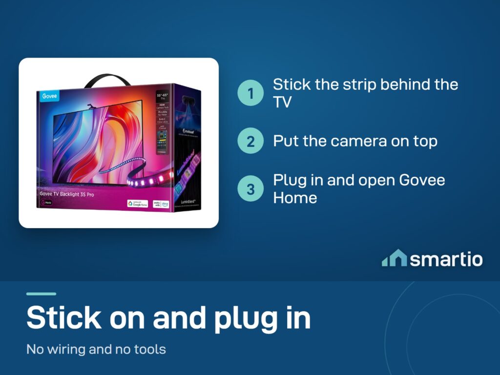 Govee TV Backlight 3S Pro install: stick the strip behind the TV, put the camera on top, plug in