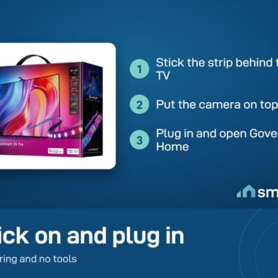 Govee TV Backlight 3S Pro install: stick the strip behind the TV, put the camera on top, plug in