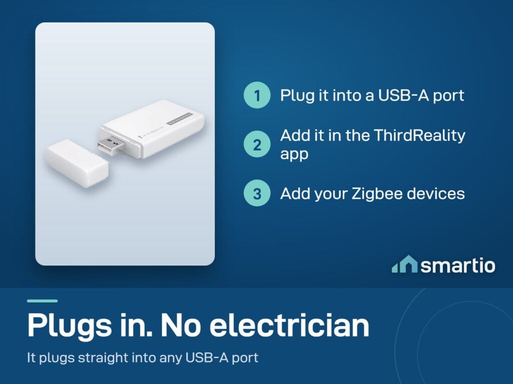 ThirdReality Smart Hub Gen2 Plus setup: plug into a USB-A port, add it in the ThirdReality app, add Zigbee devices