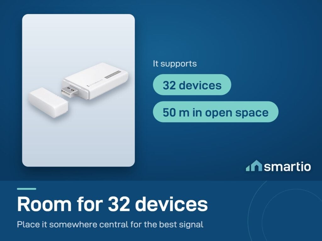 ThirdReality Smart Hub Gen2 Plus supports up to 32 Zigbee devices, with a range up to 50 m in open space