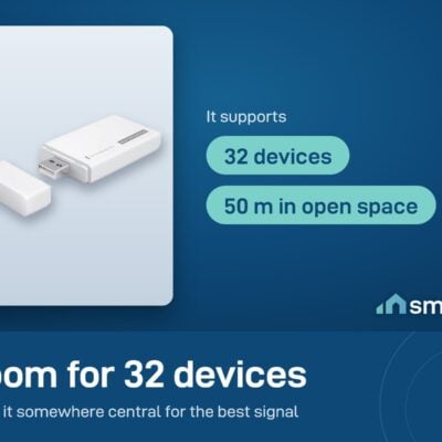 ThirdReality Smart Hub Gen2 Plus supports up to 32 Zigbee devices, with a range up to 50 m in open space