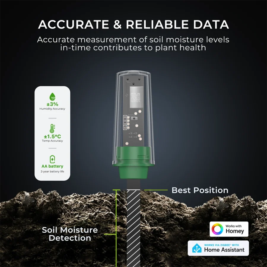ThirdReality Smart Soil Moisture Sensor