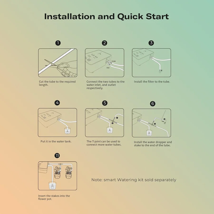 ThirdReality Smart Watering Kit