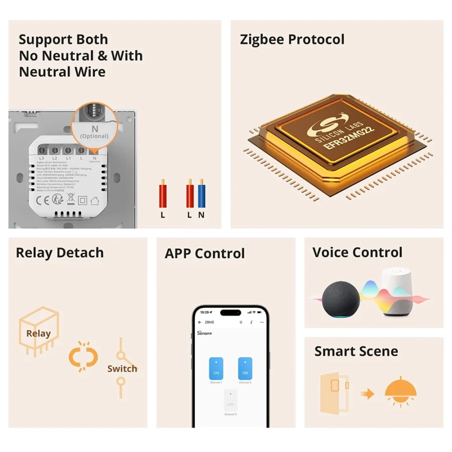 Sonoff SwitchMan Zigbee Smart Wall Switch ZBM5 Type 80  2 Gang