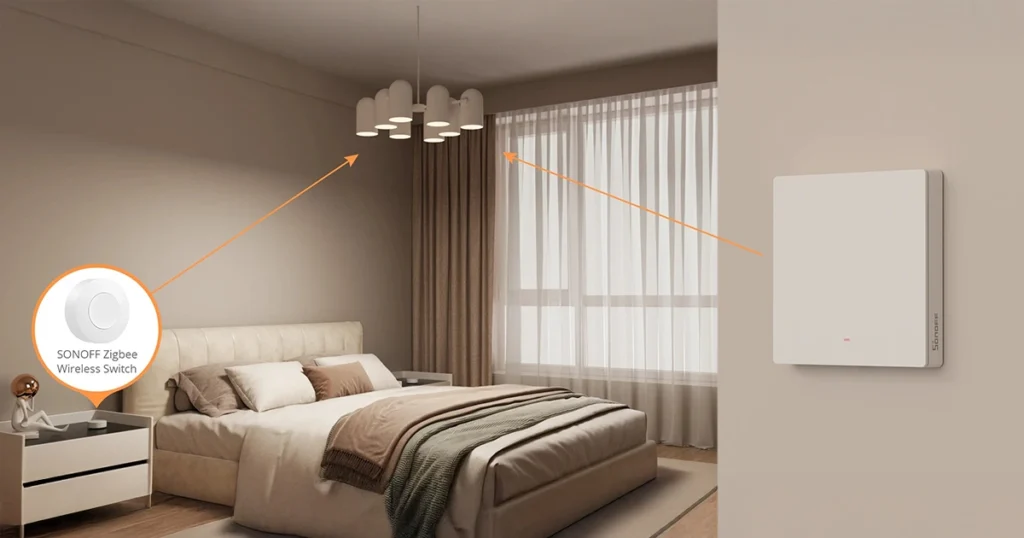 Sonoff SwitchMan Zigbee Smart Wall Switch ZBM5 Type 80 - 2 Gang