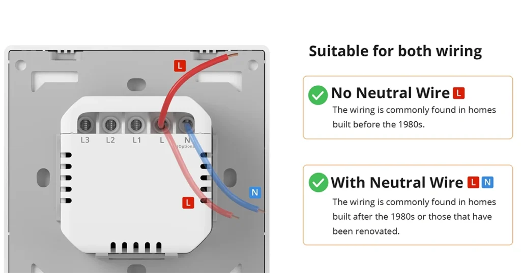 Sonoff SwitchMan Zigbee Smart Wall Switch ZBM5 Type 80 - 2 Gang