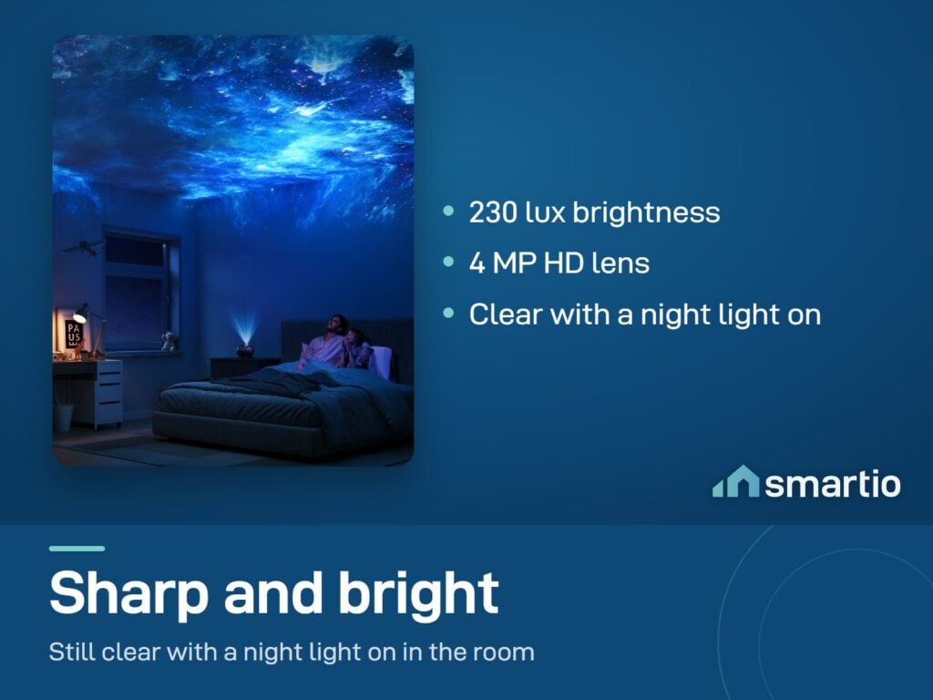 Govee Galaxy Light Projector 2 Pro filling a bedroom ceiling with a blue nebula, 230 lux and a 4 MP lens