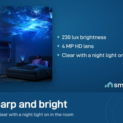 Govee Galaxy Light Projector 2 Pro filling a bedroom ceiling with a blue nebula, 230 lux and a 4 MP lens