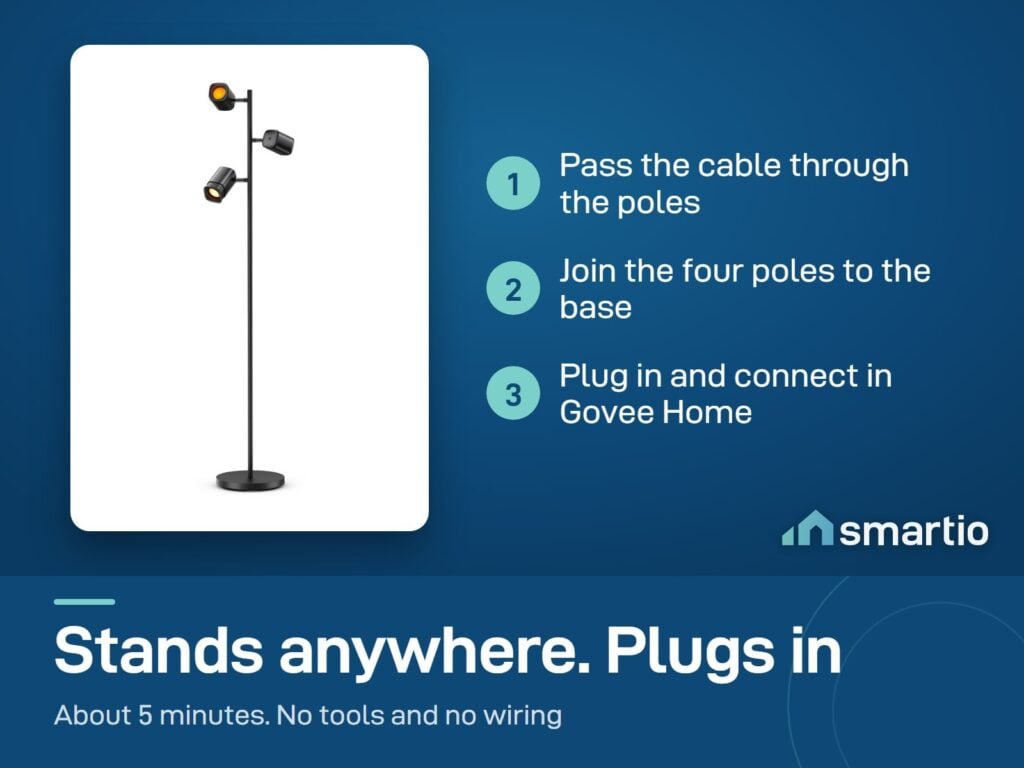 Govee Tree Floor Lamp setup: pass the cable through the poles, join the four poles to the base, plug in