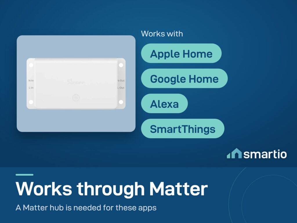 Sonoff BASIC Gen5 Matter relay works with Apple Home, Google Home, Alexa and SmartThings through Matter