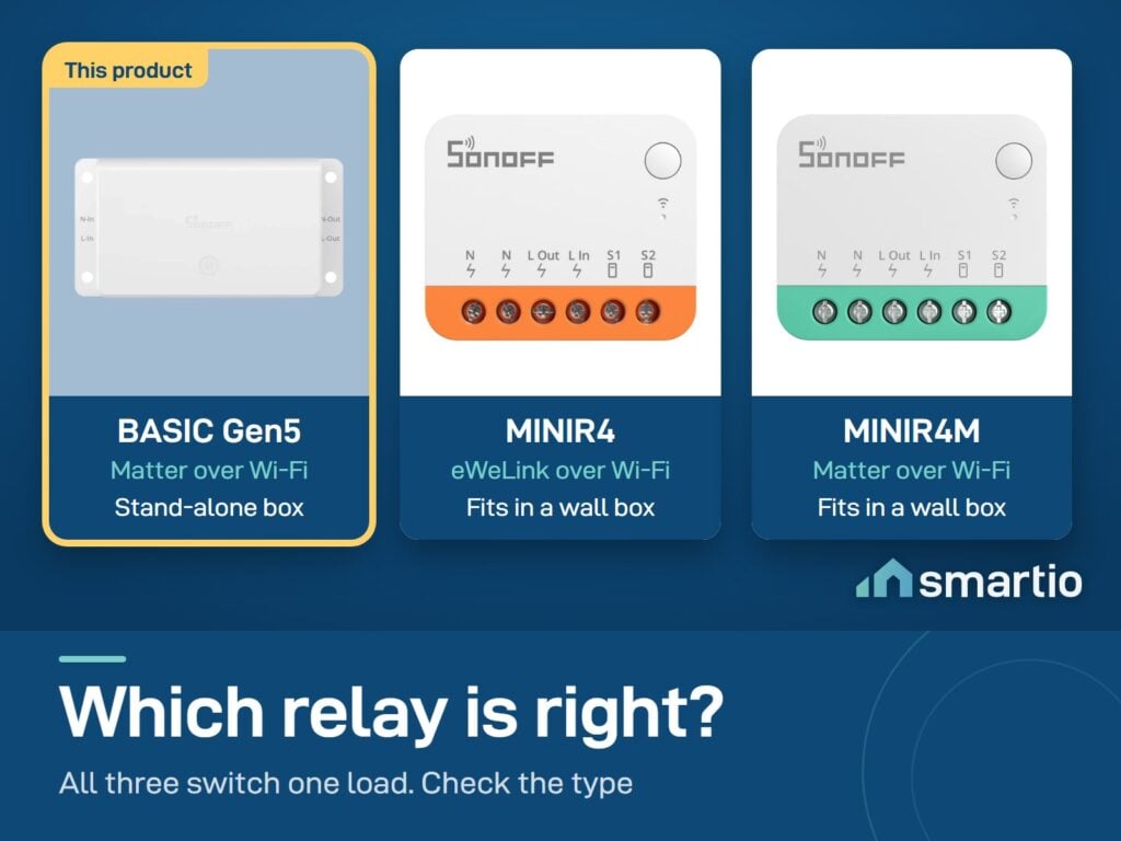 Sonoff relays compared: BASIC Gen5 Matter stand-alone box, MINIR4 eWeLink Wi-Fi, MINIR4M Matter, both in a wall box