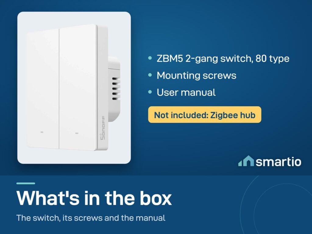What's in the Sonoff ZBM5 80-type 2-gang switch box: switch, mounting screws, manual. Zigbee hub not included
