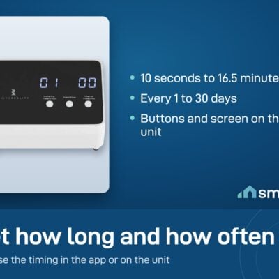 ThirdReality Smart Watering Kit lets you set each watering from 10 seconds to 16.5 minutes, every 1 to 30 days