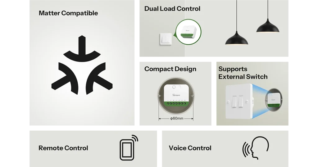 Matter-Compatible with Major Platforms