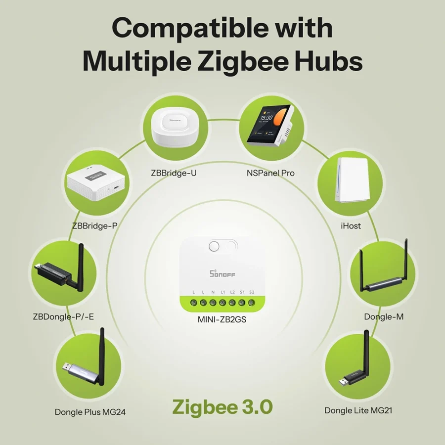 Sonoff Mini Duo 2 Gang Zigbee Switch | MINI-ZB2GS