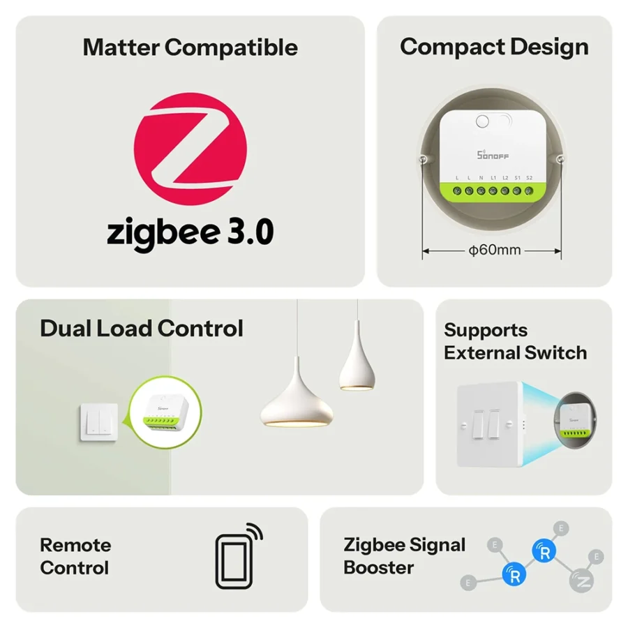 Sonoff Mini Duo 2 Gang Zigbee Switch | MINI-ZB2GS