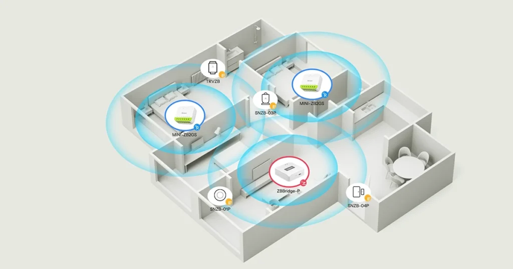 Extended Zigbee Coverage