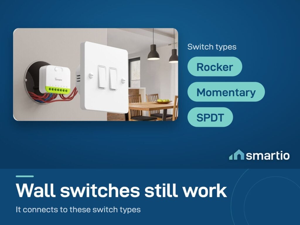 Sonoff MINI DUO module wired behind a two-gang wall switch; works with rocker, momentary and SPDT switches