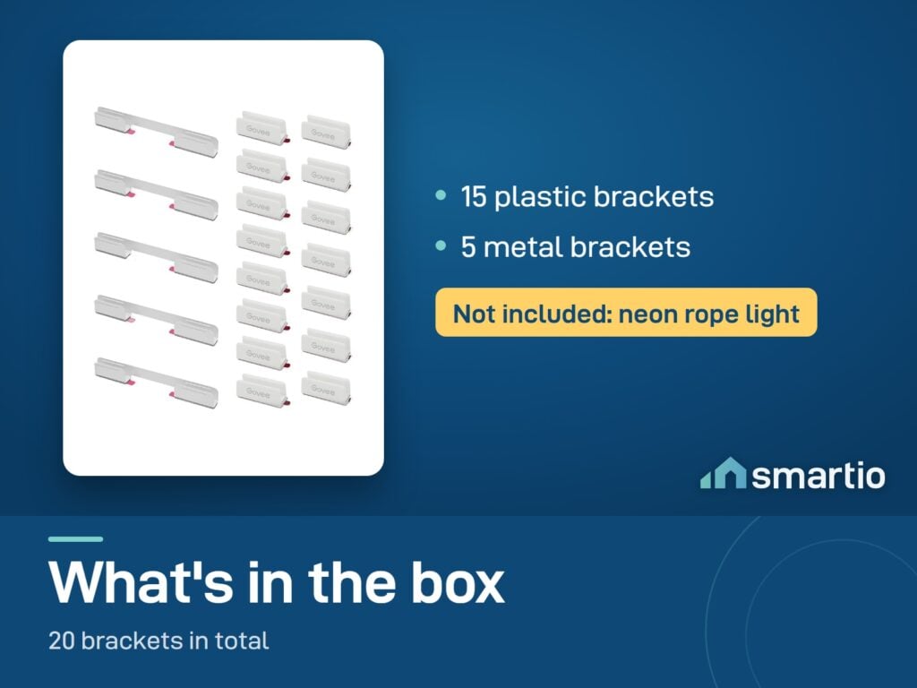 What is in the Govee Mounting Brackets for Neon Lights 2 box: 15 plastic and 5 metal brackets. Neon rope not included
