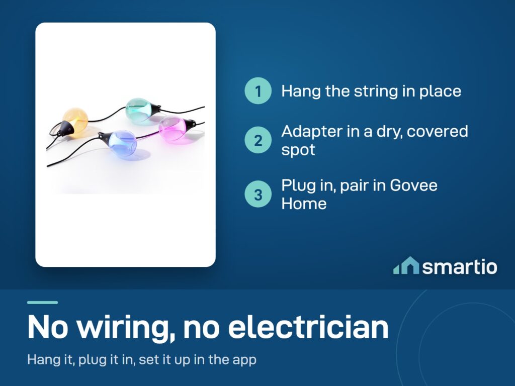 Govee Outdoor Clear Bulb String Lights setup: hang the string, keep the adapter dry, plug in, pair in Govee Home