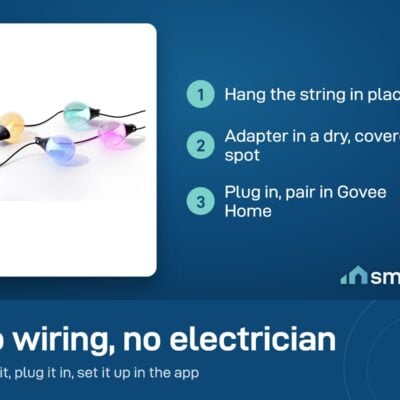 Govee Outdoor Clear Bulb String Lights setup: hang the string, keep the adapter dry, plug in, pair in Govee Home