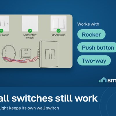 Sonoff MINI Duo wired behind a two-gang wall switch; rocker, push button and two-way switches still work