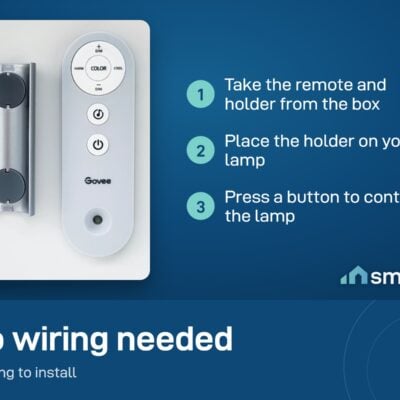 Govee Lyra Replacement Remote and its holder; place the holder on the lamp and press a button to control it