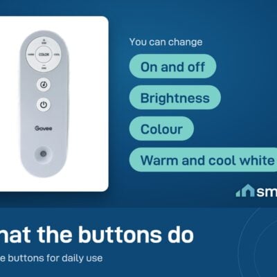 Govee Lyra Replacement Remote buttons: on and off, brightness, colour, warm and cool white