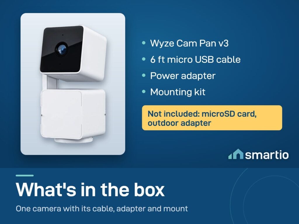 What's in the Wyze Cam Pan v3 box: camera, 6 ft cable, power adapter, mounting kit. No microSD card or outdoor adapter