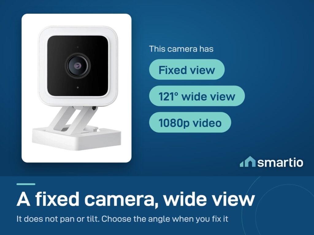 Wyze Cam v3 is a fixed camera with a 121 degree view and 1080p video. It does not pan or tilt
