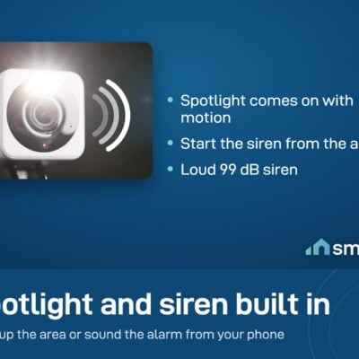 Close-up of the Wyze Cam v4 with its spotlight on and siren sound waves