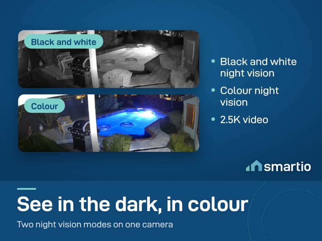 Wyze Cam v4 night vision views of a backyard: black and white on top, colour below
