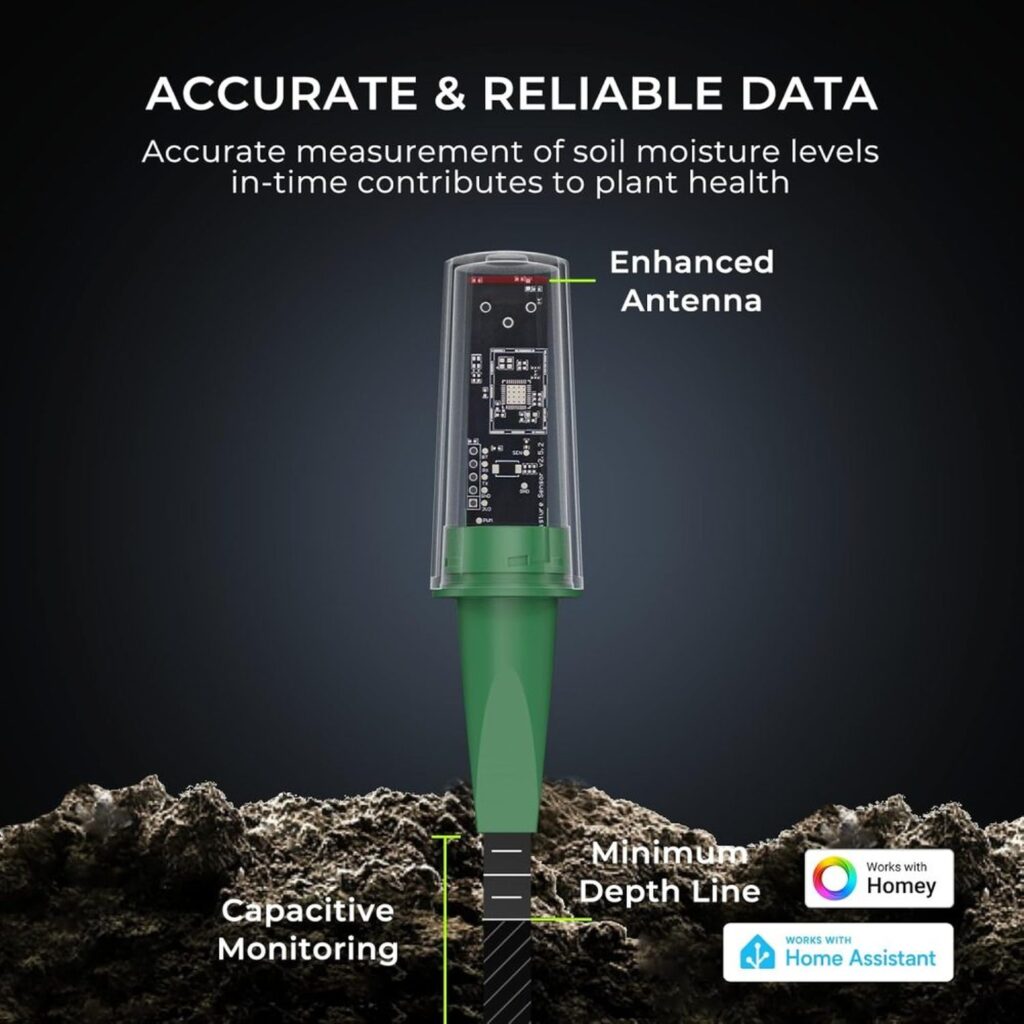 Capacitive precision