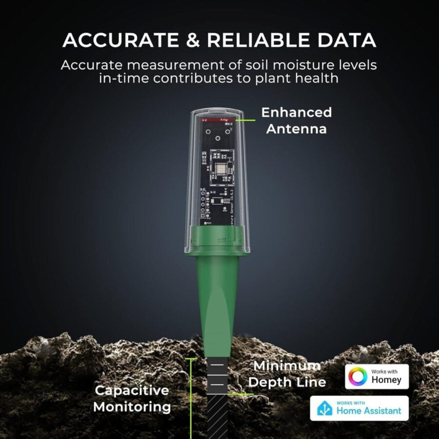 Smart Soil Moisture Sensor Gen2 image 3