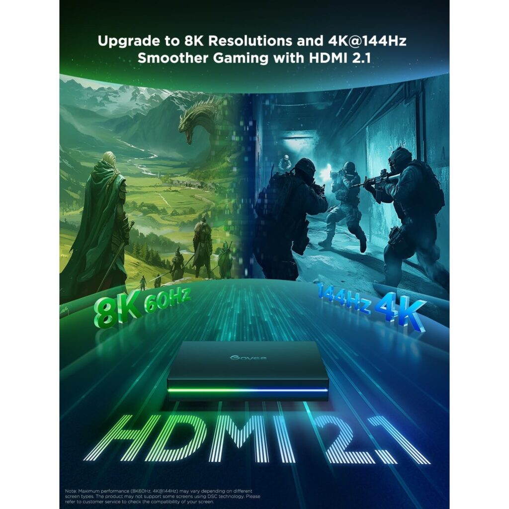 8K Resolution Ready