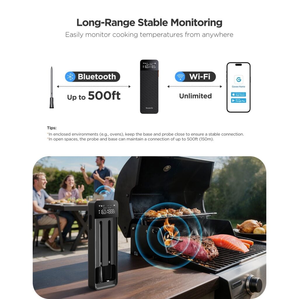 True Wireless Probes