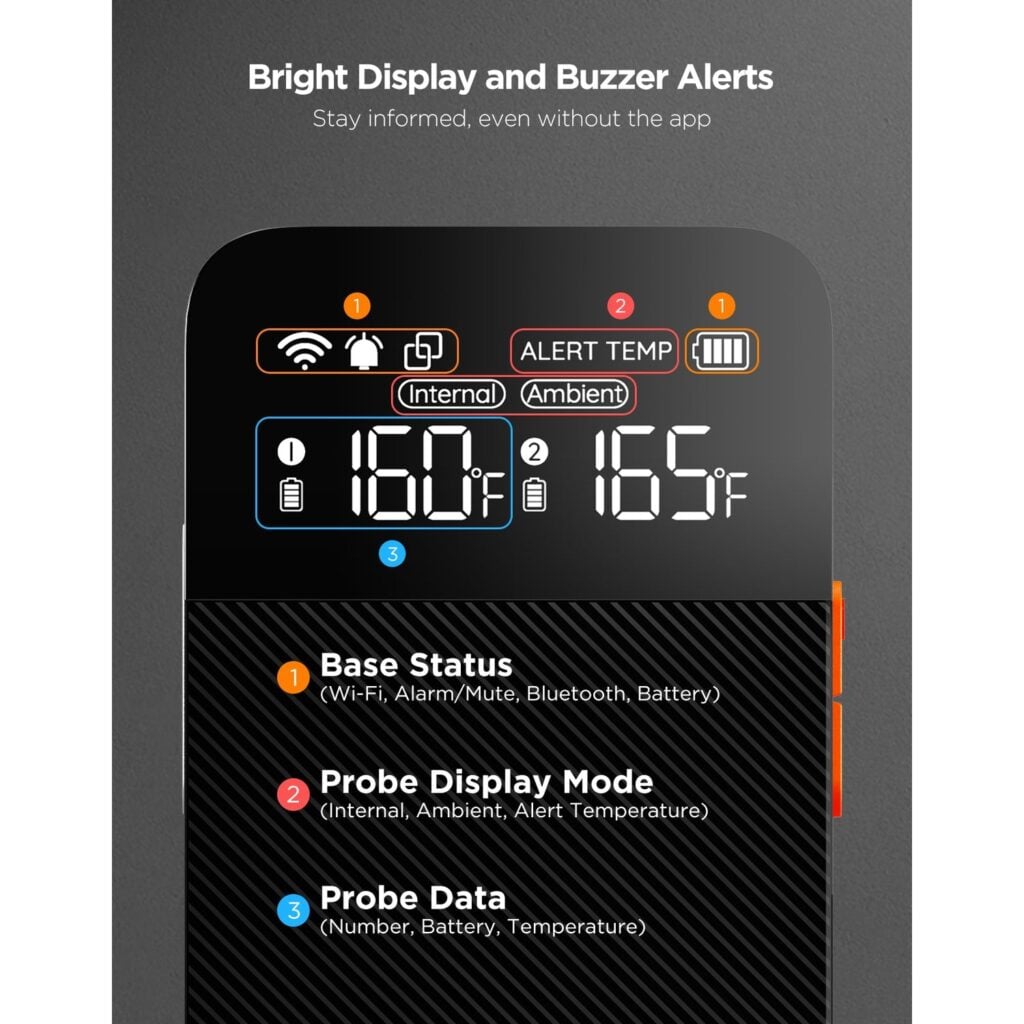 Dual-Sensor Design