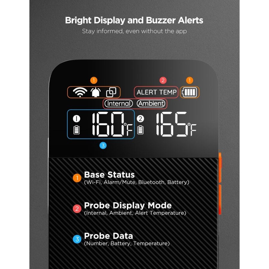 Govee Smart Wireless Meat Thermometer (2-Probe) image 3