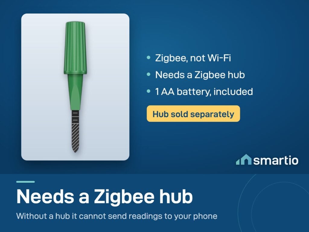 ThirdReality Smart Soil Moisture Sensor Gen2 uses Zigbee and needs a Zigbee hub, sold separately. 1 AA battery included