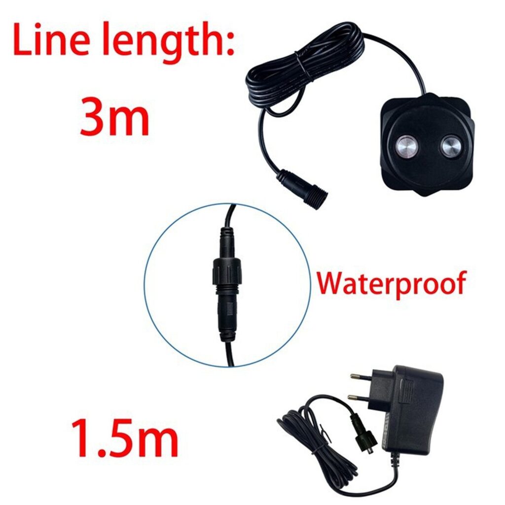 EU plug included
