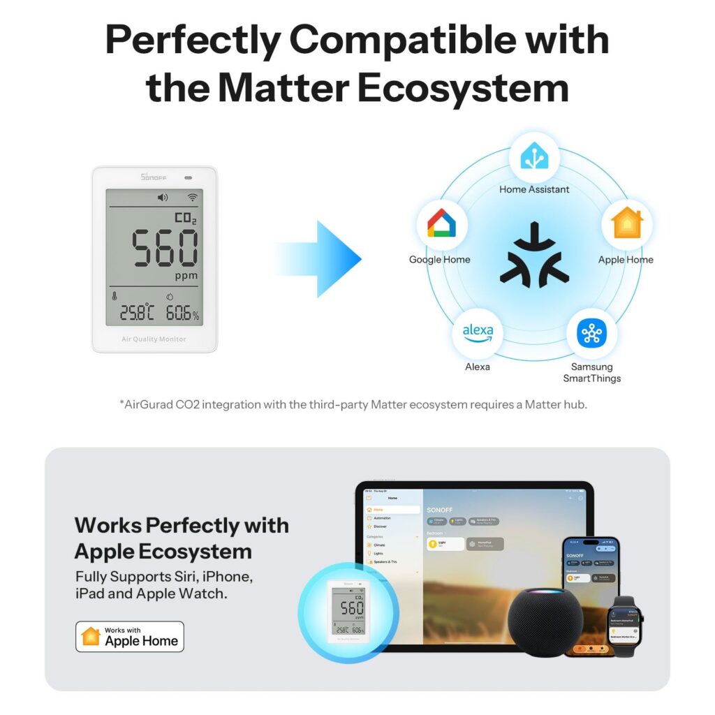 Works with the Matter ecosystem